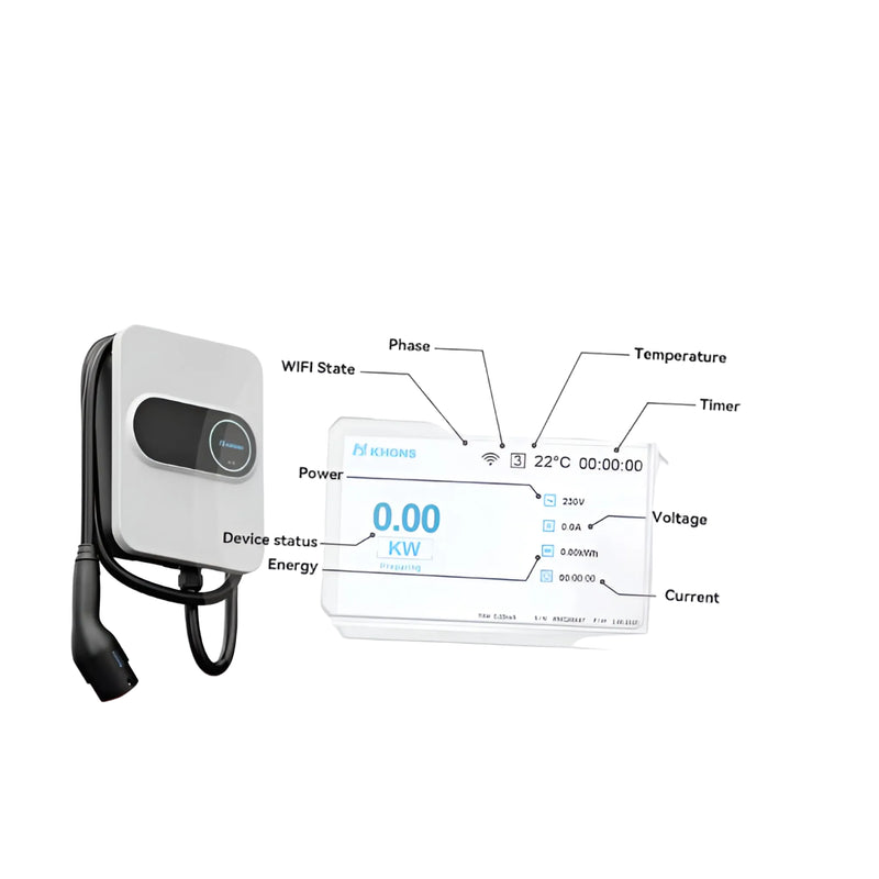 LumenCharge Halo 48A Smart EV Wall Charger